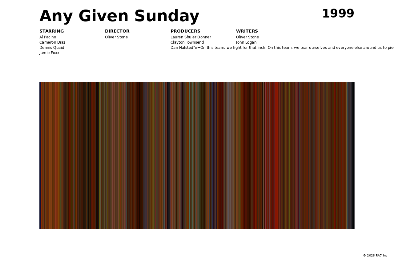 Poster preview for Any Given Sunday